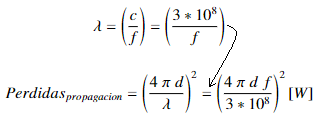 PerdidasPropagacion