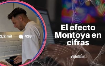 El fenómeno Montoya: así ha pasado de 60.000 a 700.000 seguidores (y lo que está facturando)